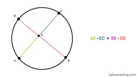 Segment Lengths in Circles (Fully Explained w/ 10 Examples!)