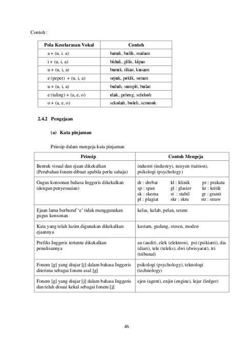 Nota Ringkas Bahasa Melayu Tingkatan 6 Stpm Penggal 1 2 3 Artofit