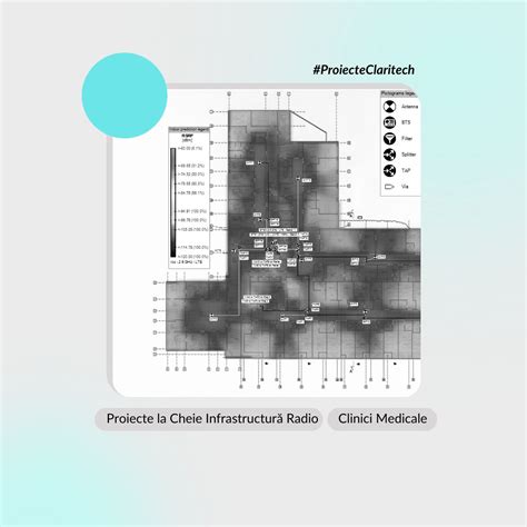 Claritech pe LinkedIn: #proiecteclaritech
