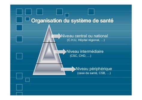 Système De Santé Prise En Charge Des Cas Et Recours Aux Soins