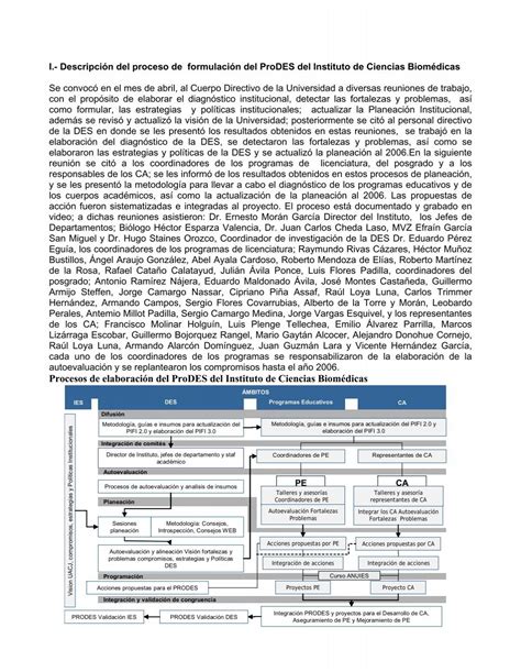 Prodes Icb Universidad Autónoma De Ciudad Juárez