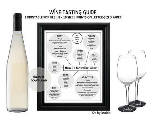 Wine Tasting Guide Wine Tasting Notes Wine Tasting Card Etsy Wine