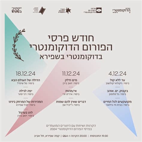 Tickets | Secret Tel Aviv