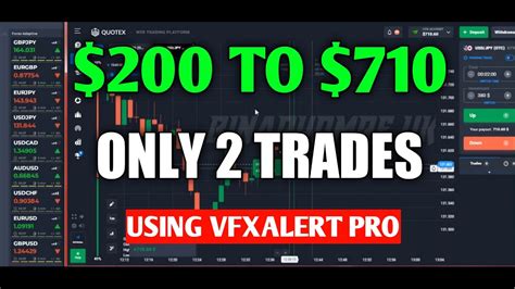 99 Accurate Profit New VfxAlert Pro Signals Review 2023 Quotex