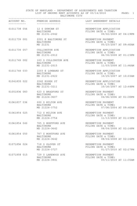 Maryland Department Of Assessments And Taxation Maryland Auto