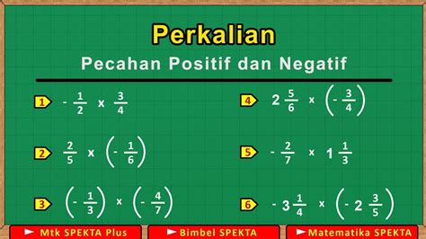 Perkalian Pecahan Positif Dan Negatif Youtube