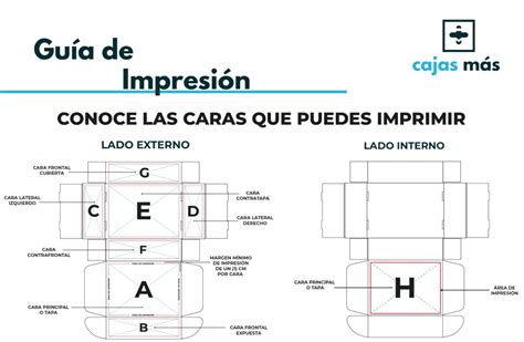 Packing De Lujo Cajas Mas