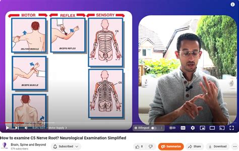 Great Channel for Nerve Root Exams of Spine, HERE – Neurosurgical.TV