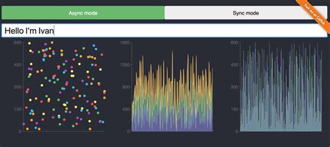 GitHub Ivan Ha React Async Rendering Demo React Async Rendering Demo