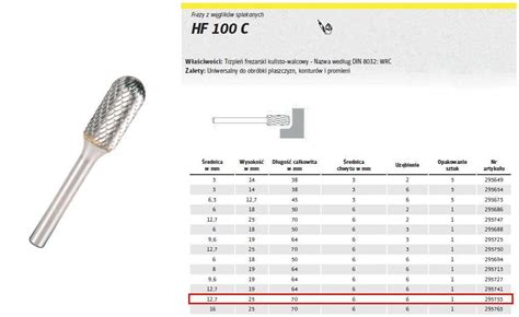 Klingspor Frez Do Metalu Hf C Fi X Mm Trzpie Mm Typ Wrc