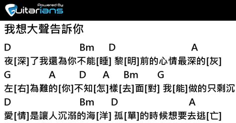 樊凡 我想大聲告訴你 結他譜 Chord譜 吉他譜