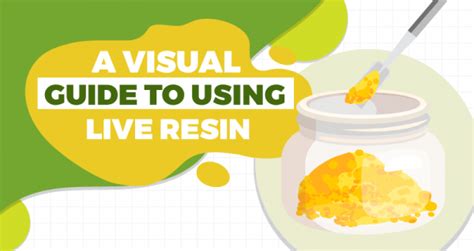 Using Live Resin Medical Terpenes