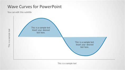 Curves Lines PowerPoint Templates