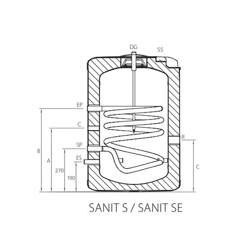 Préparateur inox sanitaire SANIT S à échangeur Domusa Chauffe eau et