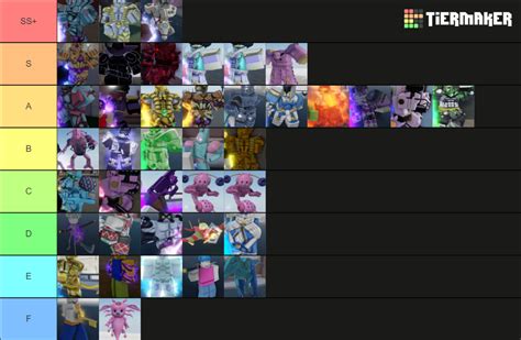 YBA Stand / 2022 20th of December Tier List (Community Rankings) - TierMaker