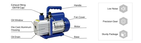 Zeny Cfm Single Stage Pa Rotary Vane Economy Vacuum Pump Cfm