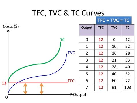 H2 Economics Costs And Production Lecture 1