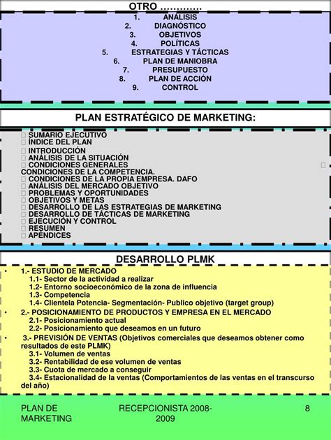 PPT PLAN DE MARKETING ELEMENTOS QUE LO CONSTITUYEN Y FASES DE