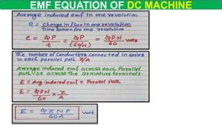 EMF EQUATION OF DC GENERATOR,DC MOTOR|DAY15|BACK EMF,TORQUE OF DC MOTOR|BASIC ELECTRICAL ...