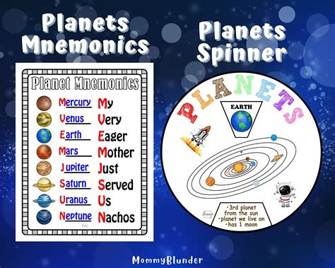 planets spinner planets mnemonics anchor chart etsy
