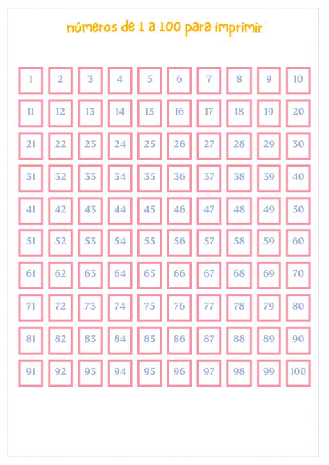 Numeros Impar De 1 A 100 - Números de 1 a 100 para imprimir - Educador