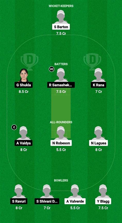 Gib W Vs Swe W Dream Prediction Fantasy Cricket Tips Dream Team