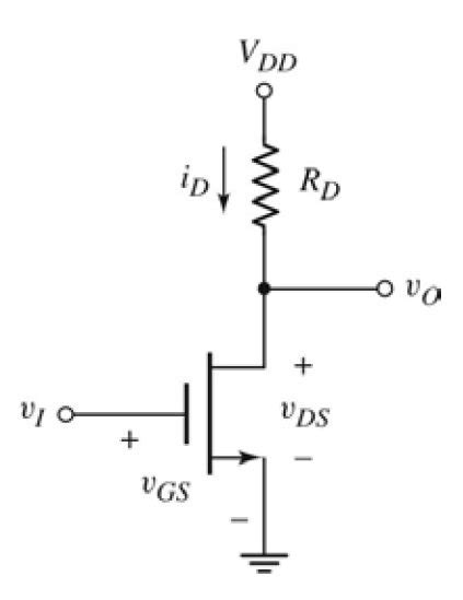 NMOS inverter with resistive load | Download Scientific Diagram