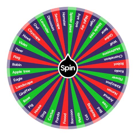 Drawing ideas! what should I draw? | Spin the Wheel - Random Picker