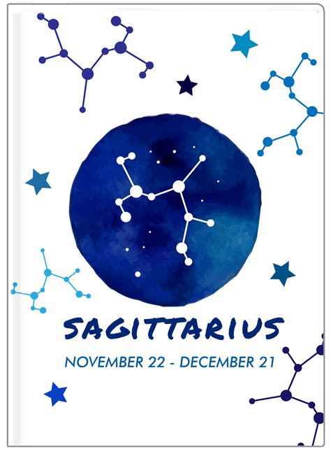 what zodiac is december 9 7