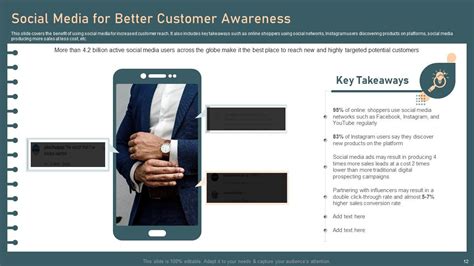 Identifying And Optimizing Customer Touchpoints Powerpoint Presentation