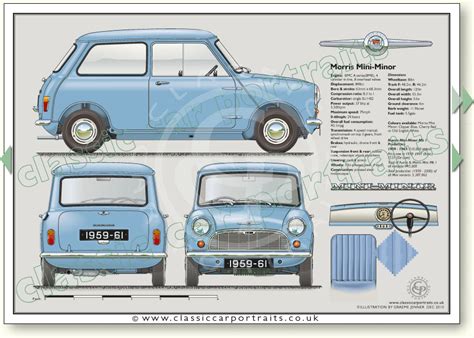 morris mini   classic car portrait print