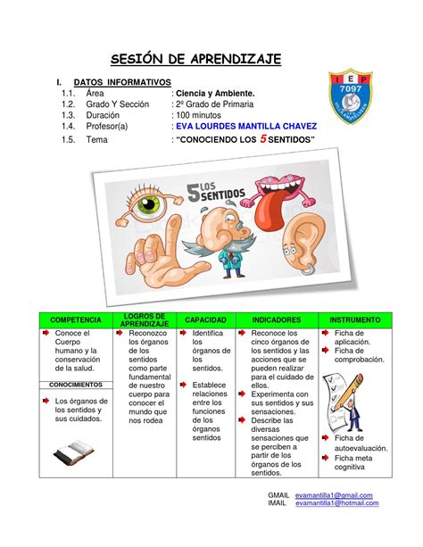 Sesion De Aprendizaje Conociendo Los Sentidos Prof Eva L Mantilla