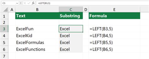 Excel Substring How To Extract Text From Cell Excel Bootcamp