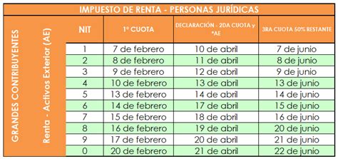 Como Hacer Un Calendario Tributario En Excel Printable Templates