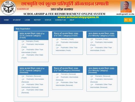 Up Scholarship 2024 Form Dates Eligibility Login