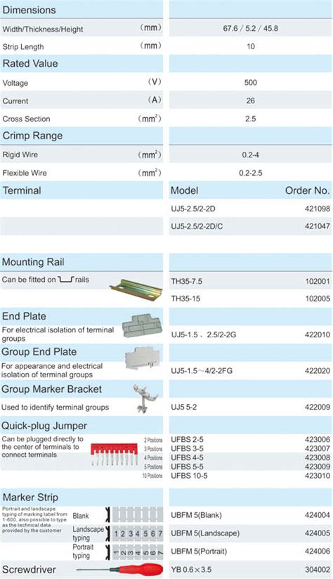 Uj D Double Level Terminal Block Diode Scl System