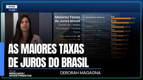 Vamos Dar O Nome Aos Bois Confira Os Bancos As Maiores Taxas De