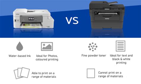 Inkjet vs. Laser Printer Paper: Understanding the Key Differences ...