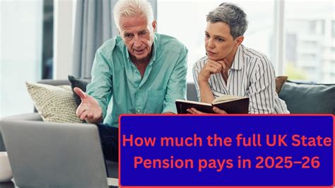 How Much the Full UK State Pension Pays in 2025–26 — The Exact Amount ...