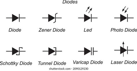 Schematic Symbol For Laser Diode Laser Diode Schematic Symbo