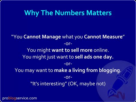 The Math Behind Your Blog | ODP