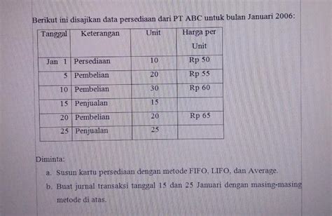 Contoh Soal Dan Jawaban Metode Fifo Lifo Dan Average Brainly