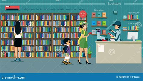 Bookstore Vector Illustration | CartoonDealer.com #34709102