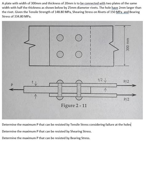 Solved A Plate With Width Of Mm And Thickness Of Mm Is Chegg