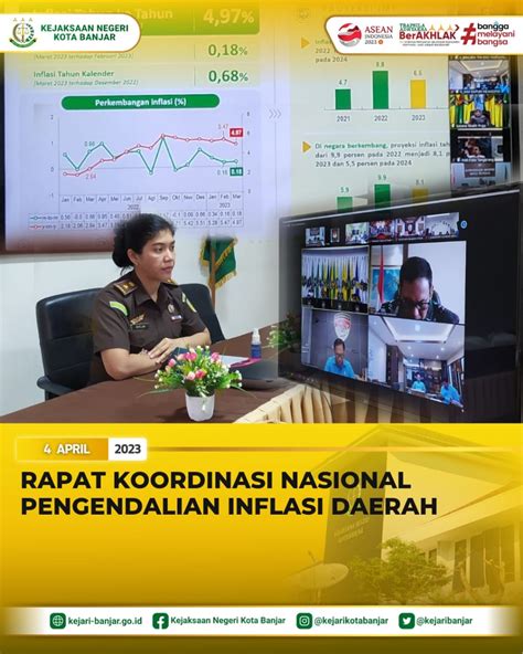 Rapat Koordinasi Nasional Pengendalian Inflasi Daerah Tahun 2023