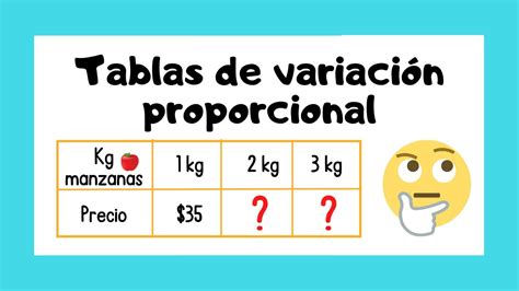 Tablas De Variación Proporcional 👩‍🏫🤓 Youtube