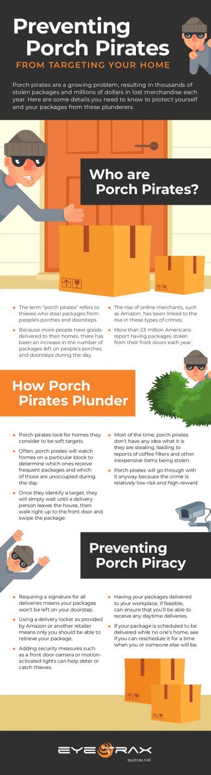 Infographic How To Prevent Porch Pirates From Targeting Your Home