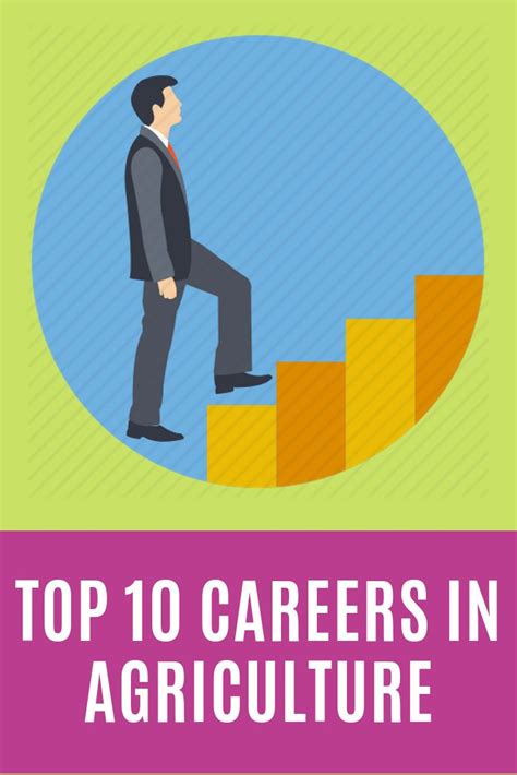 Top 10 Careers In Agriculture Career Agriculture 10 Things