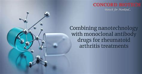 Nanotechnology with monoclonal antibody drugs for rheumatoid arthritis ...