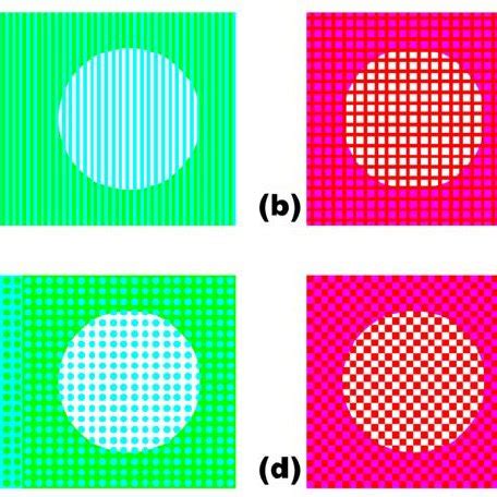 Colour illusion by assimilation and contrast. In each panel, the left... | Download Scientific ...